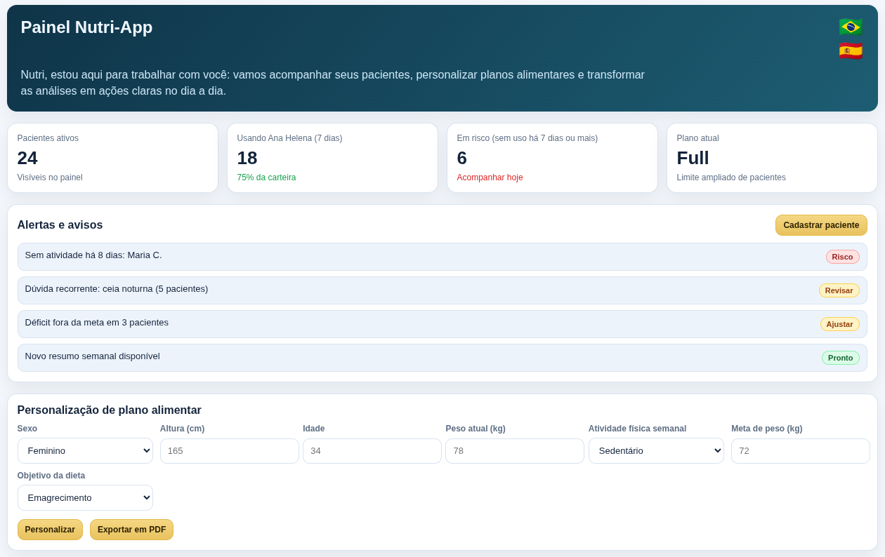 Mockup do dashboard Nutri-App com alertas, personalização de plano alimentar, lista de pacientes e visualização de conversa real de atendimento.